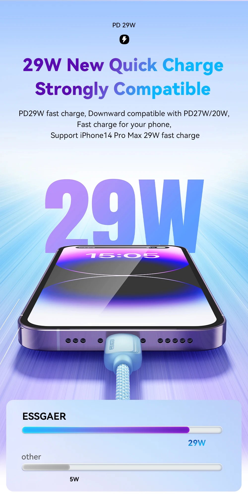 USB Type-C naar Lightning Kabel - 20W snellader iPhone en iPad