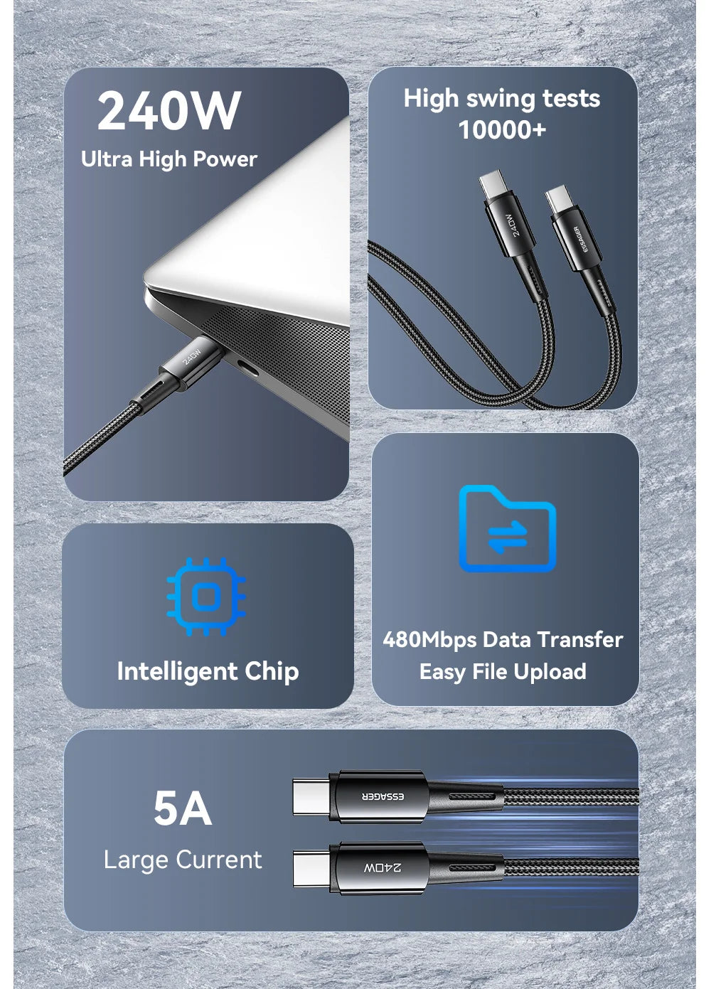 240W Super Fast Charging Kabel Type C naar Type C