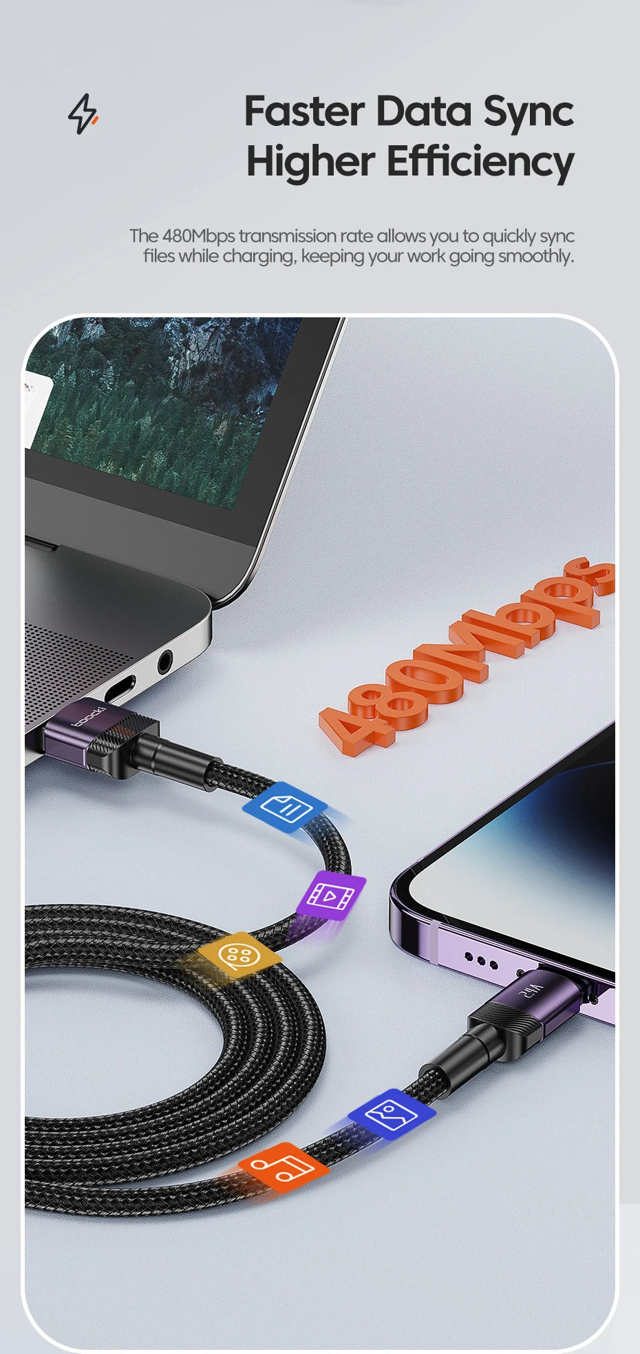 Snelle oplaadkabel voor iPhone 14, 13, 12, 11 Pro Max, Plus, 8, 7, 5, 6