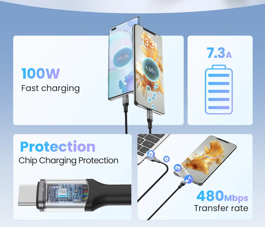 USB Type-C Kabel 100W Fast Charging