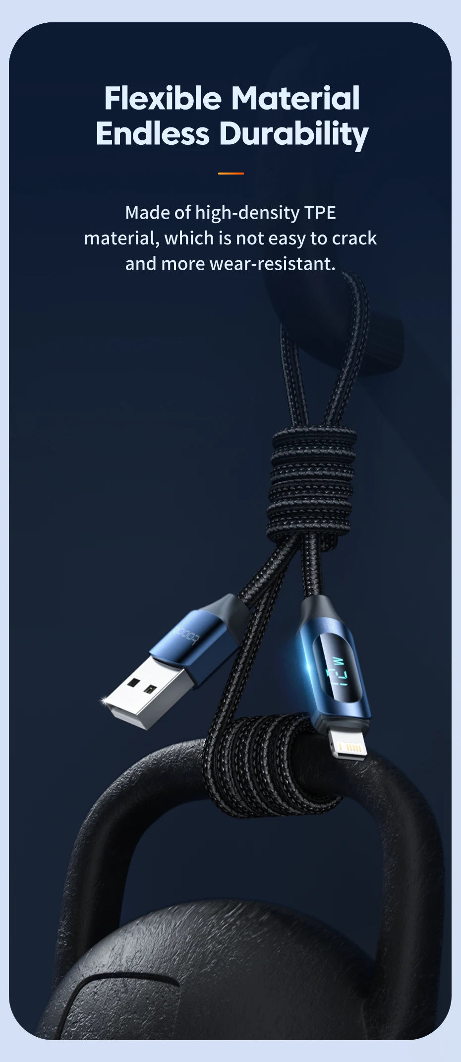 USB-2,4A displaykabel voor iPhone 14, 13, 12 Pro Max, XS, X, 8 Plus goed materiaal