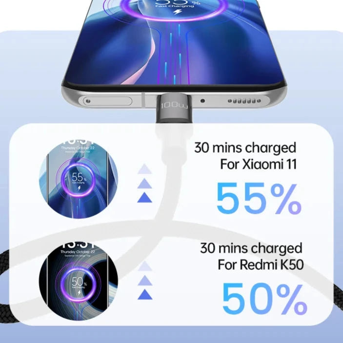 USB Type-C Kabel 100W Fast Charging