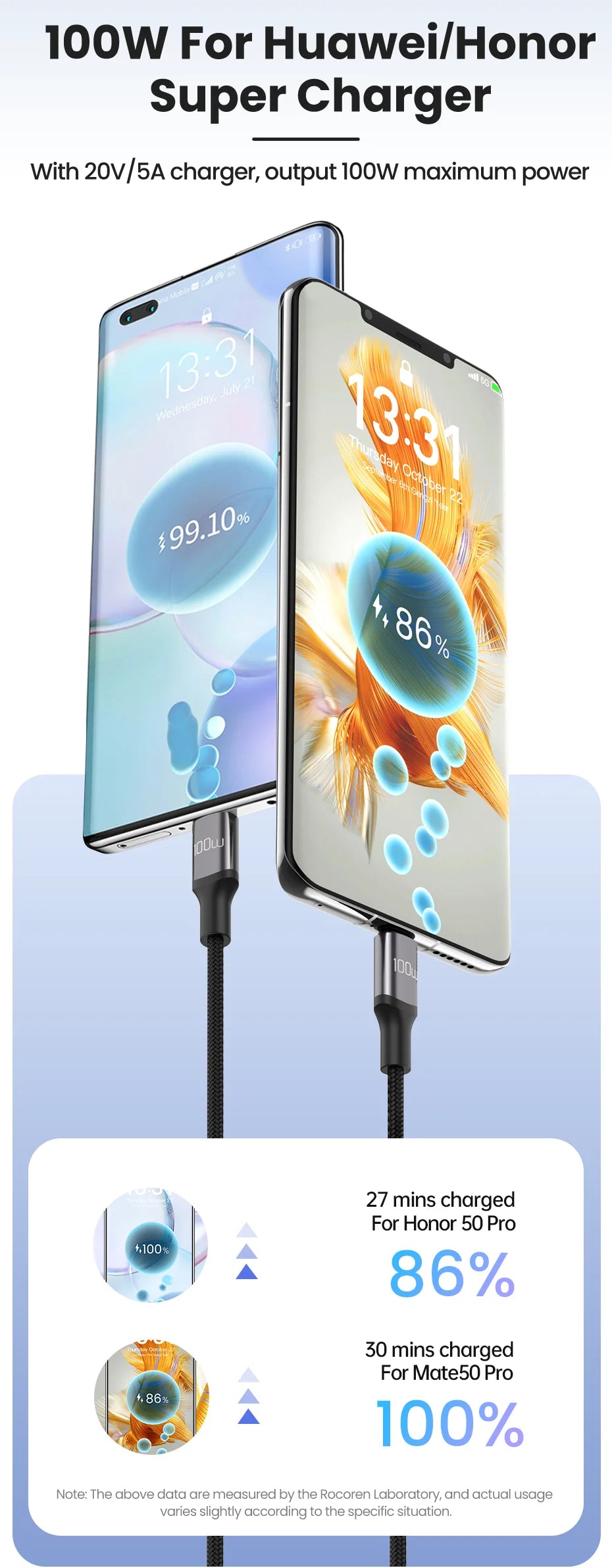 USB Type-C Kabel 100W Fast Charging