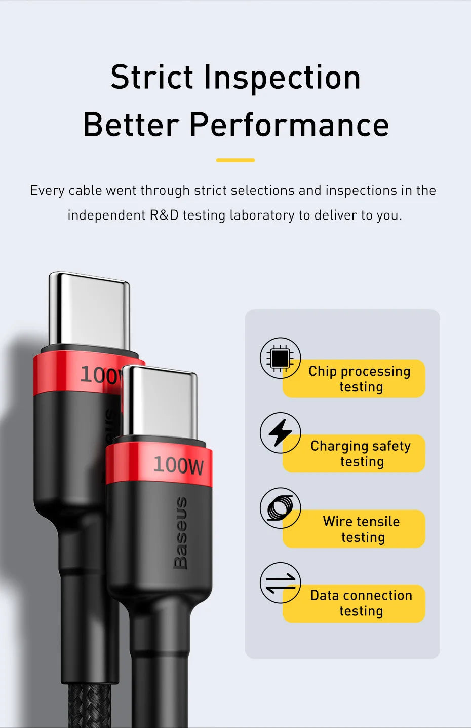 USB Type C naar USB C Kabel voor iPhone 16, 15 - 100W/5A PD Snellader Kabel
