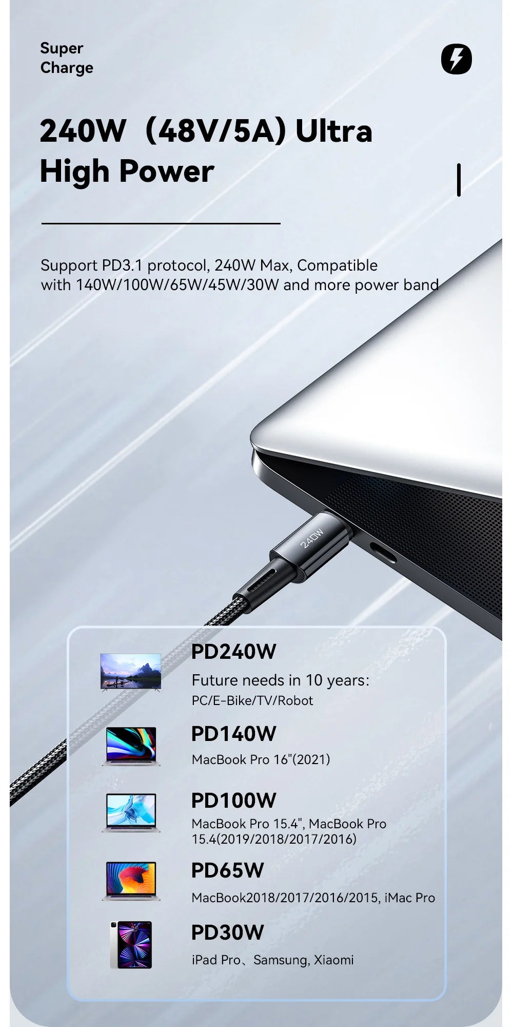 240W Super Fast Charging Kabel Type C naar Type C
