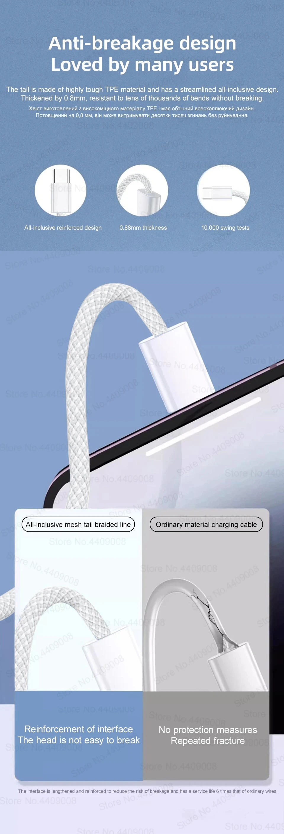 35W USB-C Snellader voor Apple iPhone