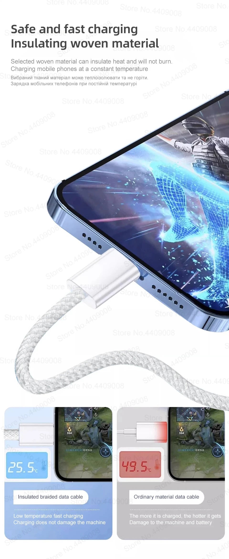 35W USB-C Snellader voor Apple iPhone
