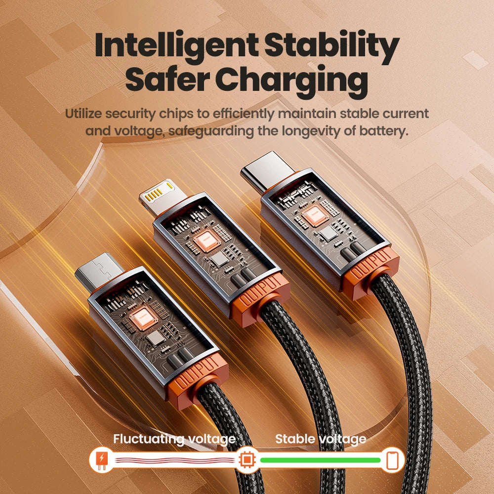 3-in-1 USB Kabel – Multiport Oplader voor iPhone en Android