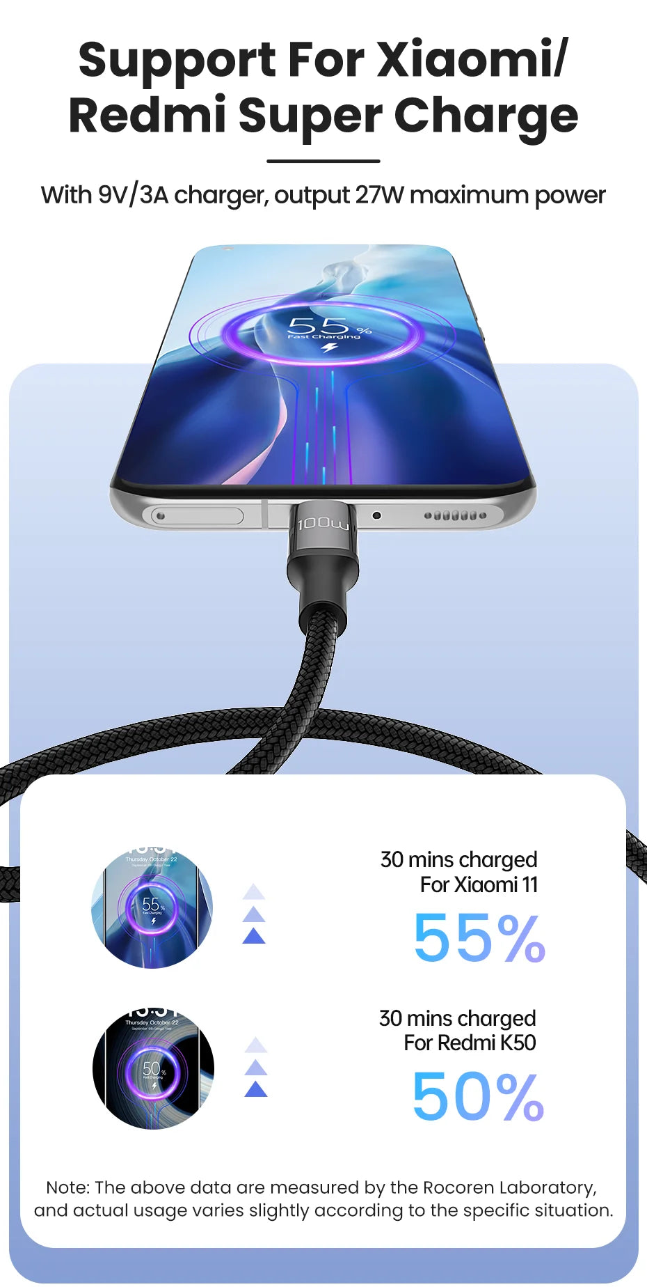 USB Type-C Kabel 100W Fast Charging