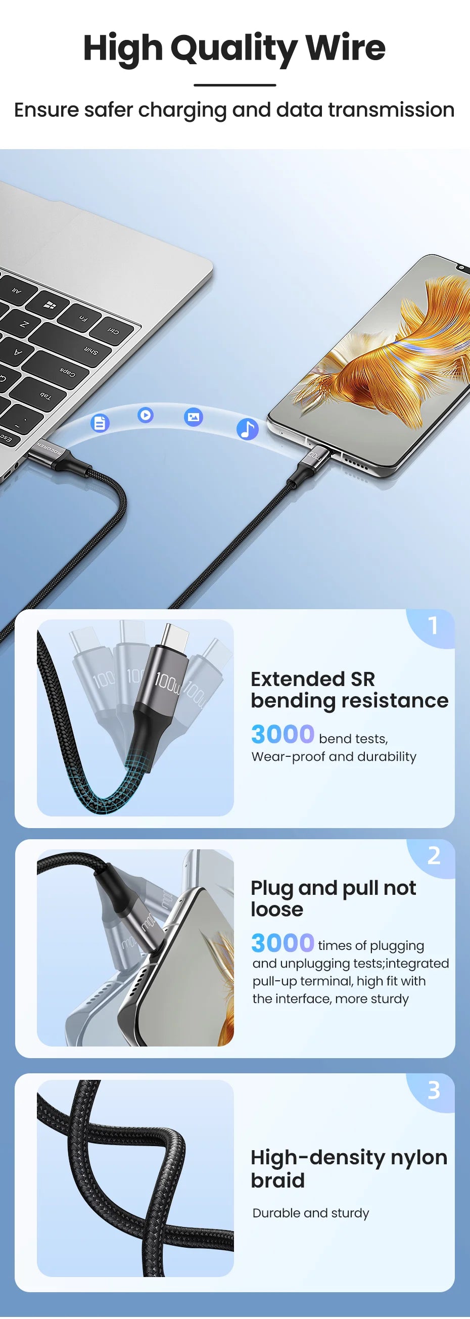 USB Type-C Kabel 100W Fast Charging