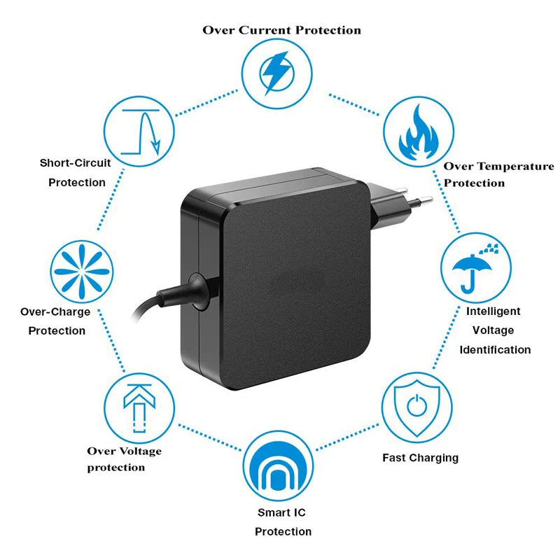 90W USB C Adapter