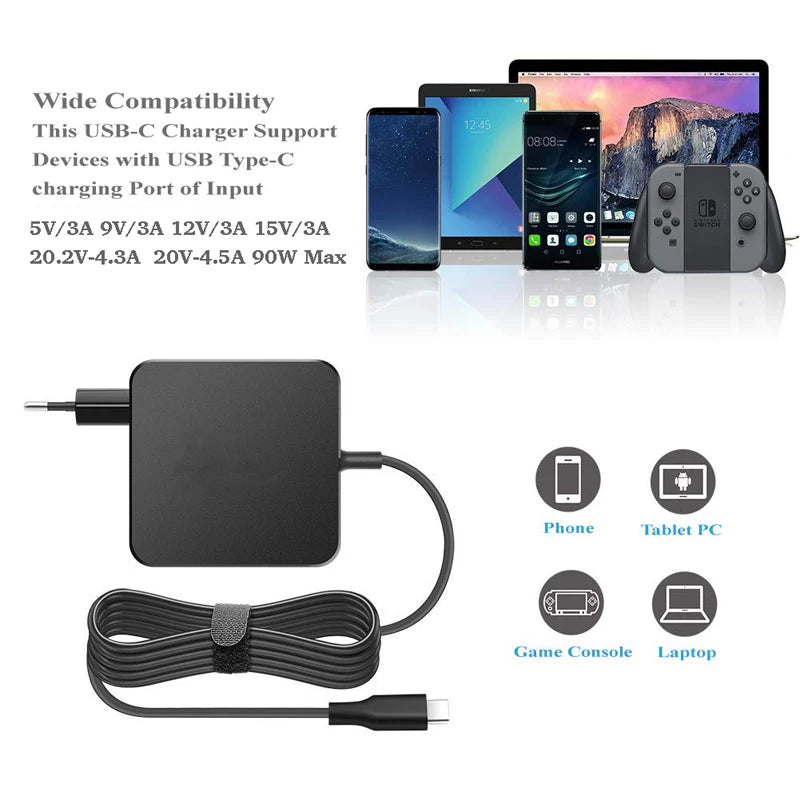 90W USB C Adapter