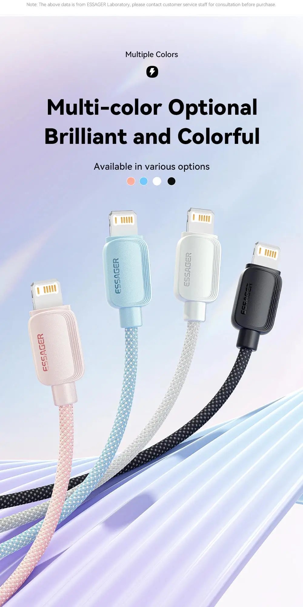 USB Type-C naar Lightning Kabel - 20W snellader iPhone en iPad