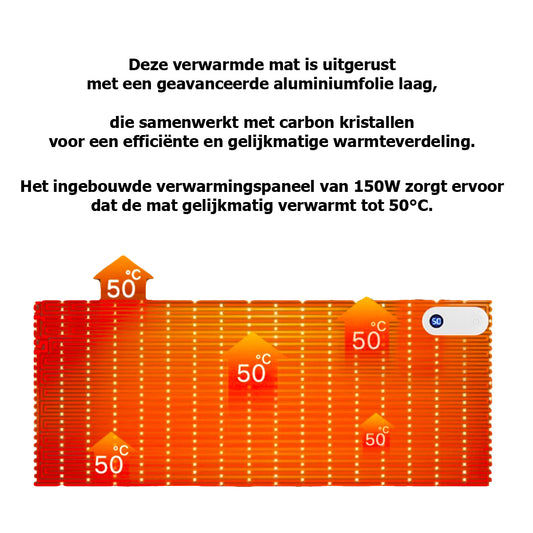 Verwarmde-Bureau-Mat-Muismat 150W