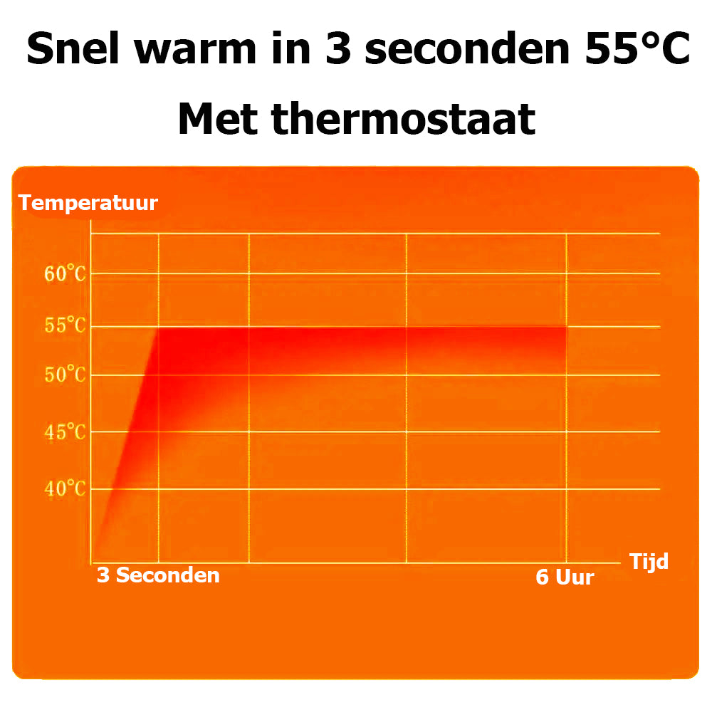Oplaadbareverwarmdevingerlozehandschoenenmetbatterij