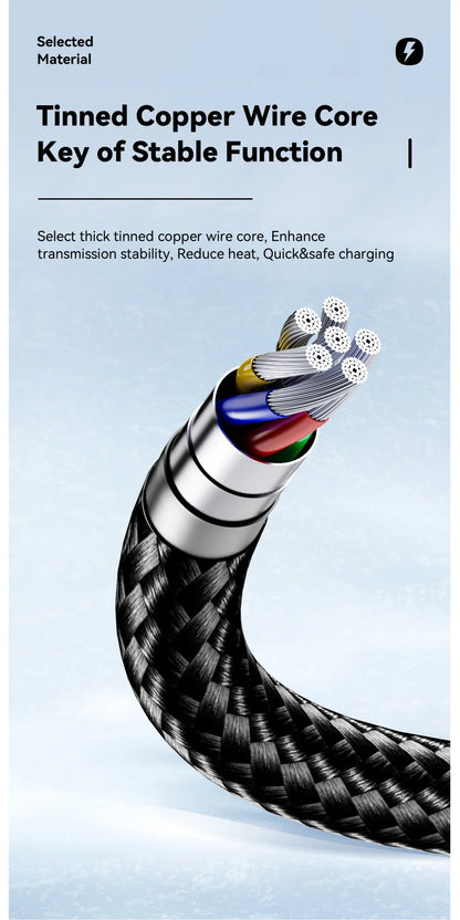 240W Super Fast Charging Kabel Type C naar Type C