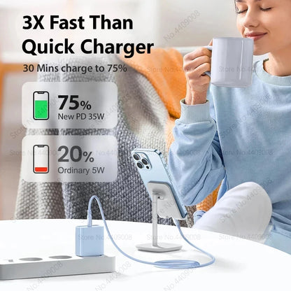 35W USB-C Snellader voor Apple iPhone