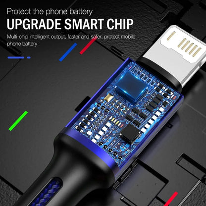 Snelle oplaad USB-kabel voor iPhone 11, 12, 13, 14 Pro, X Max, 6s, 7, 8 Plus en Apple iPad