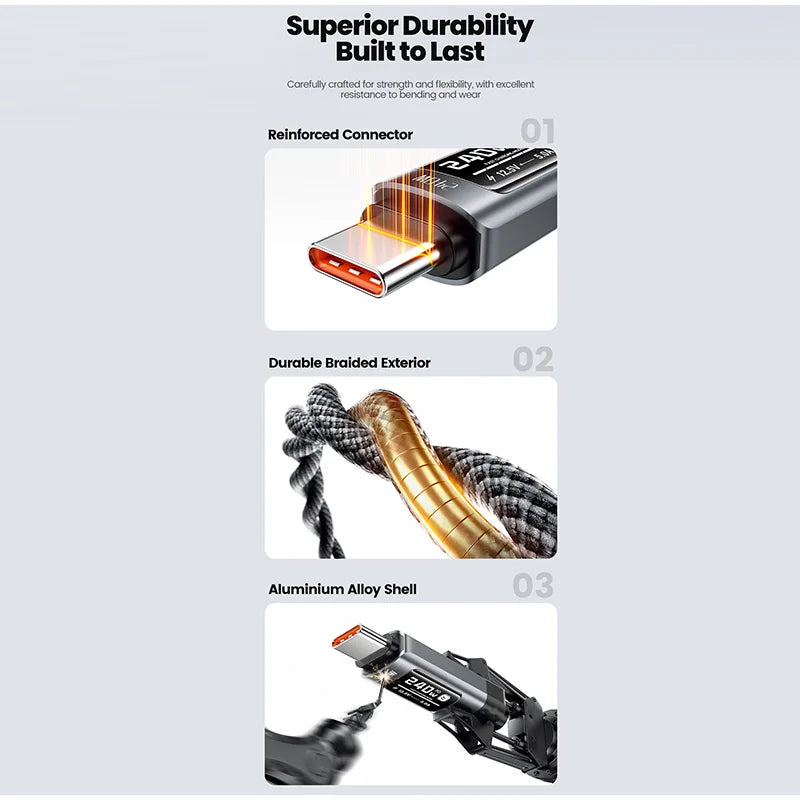 USB-C Kabel 240W met PD & E‑Marker – Razendsnel Snelladen iPhone, Samsung, MacBook