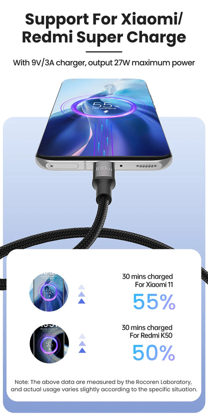 USB Type-C Kabel 100W Fast Charging