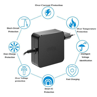 90W USB C Adapter