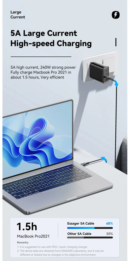 240W Super Fast Charging Kabel Type C naar Type C