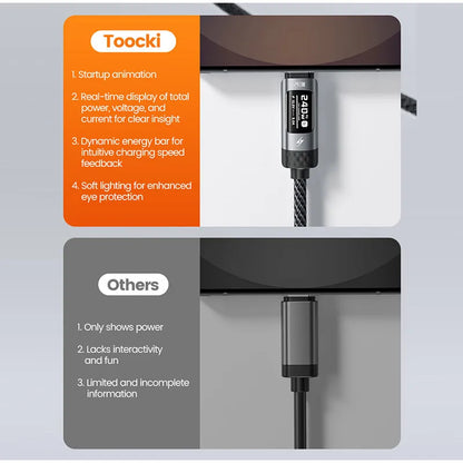 USB-C Kabel 240W met PD & E‑Marker – Razendsnel Snelladen iPhone, Samsung, MacBook